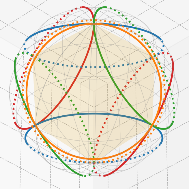 Octahedron