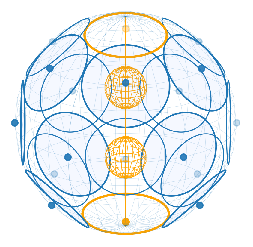 Alpha: 16 or 18 Circles placed on Dodecahedron corner
